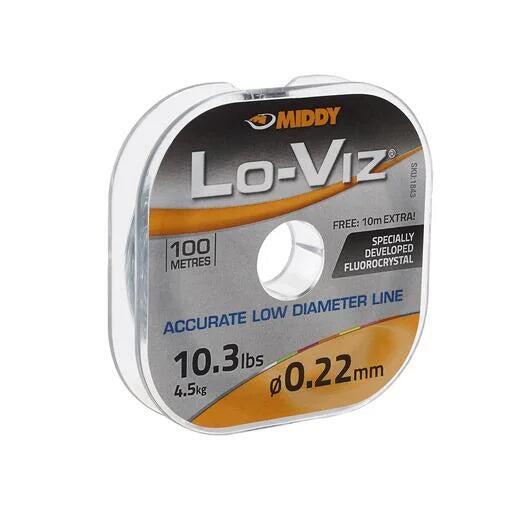 MIDDY Lo-Viz Fluorocrystal Line