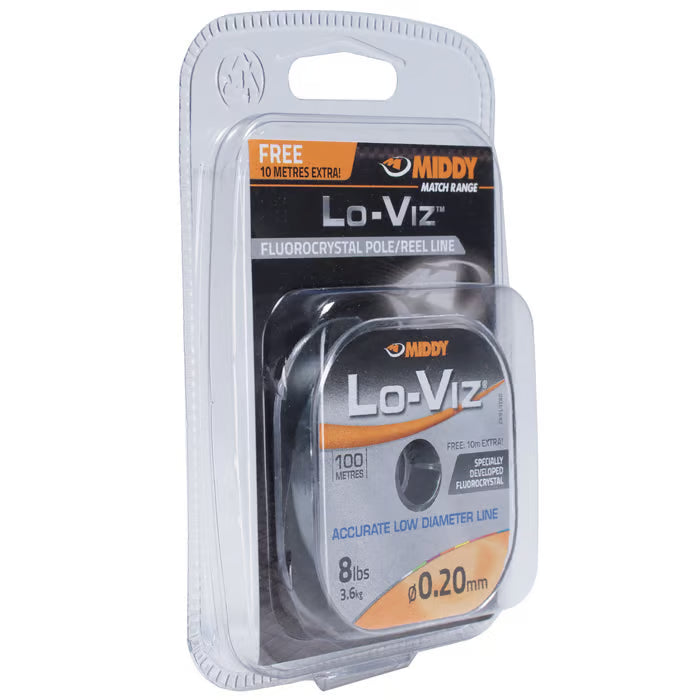 MIDDY Lo-Viz Fluorocrystal Line