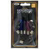 NGT Proline Indicator Set